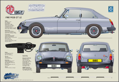 MGB GT LE 1980